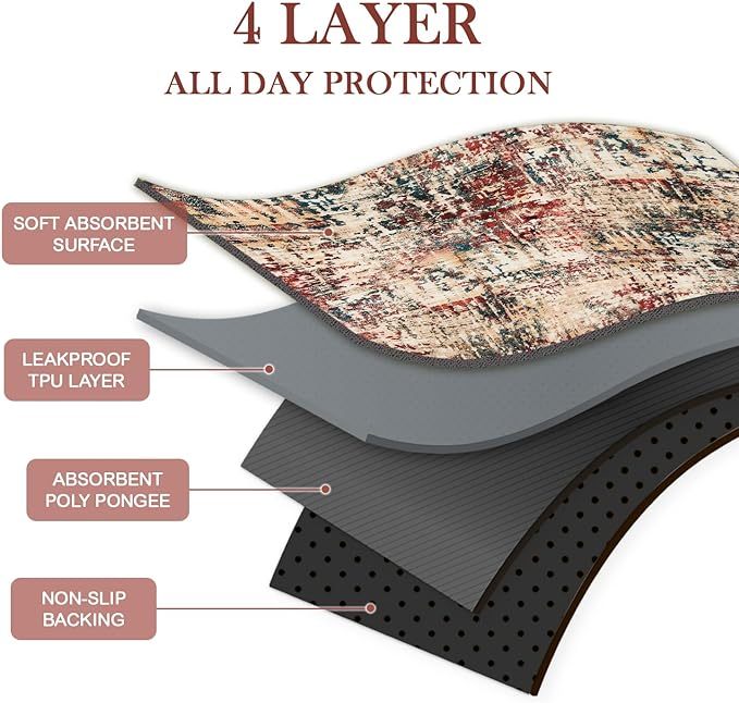 Washable Flannel Pee Pads for Dogs (Non-Slip + Leakproof) - Curated Little Paws