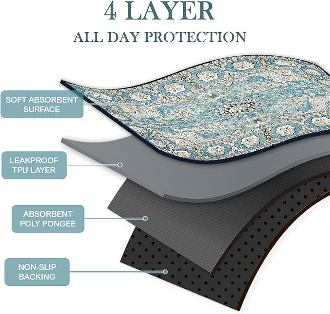 Washable Flannel Pee Pads for Dogs (Non-Slip + Leakproof) - Curated Little Paws